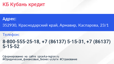 КБ Кубань кредит - визитка