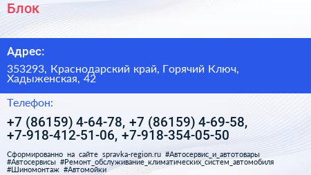 Блок - визитка