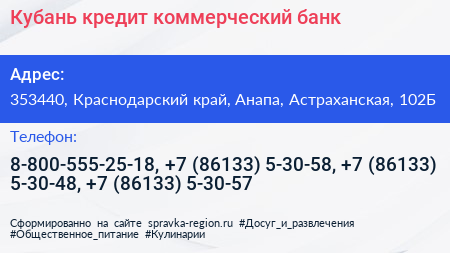 Кубань кредит коммерческий банк - визитка