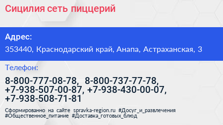 Сицилия сеть пиццерий - визитка