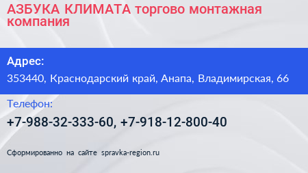 АЗБУКА КЛИМАТА торгово монтажная компания - визитка