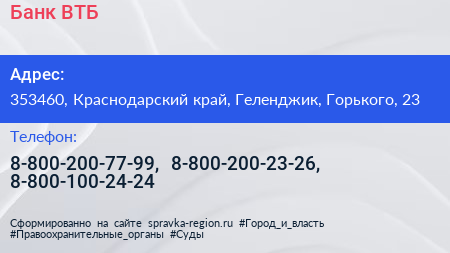 Банк ВТБ - визитка