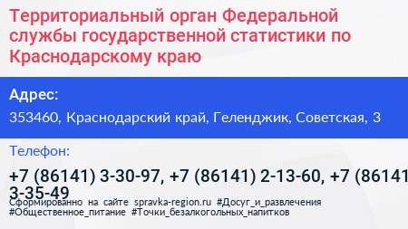 Территориальный орган Федеральной службы государственной статистики по Краснодарскому краю - визитка