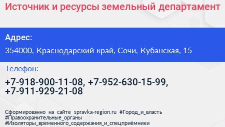 Источник и ресурсы земельный департамент - визитка