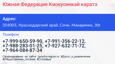 Южная Федерация Киокусинкай каратэ - визитка