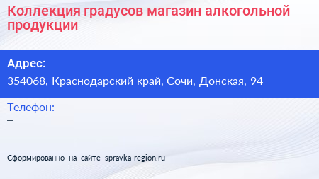 Коллекция градусов магазин алкогольной продукции - визитка