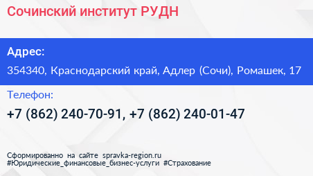 Сочинский институт РУДН - визитка