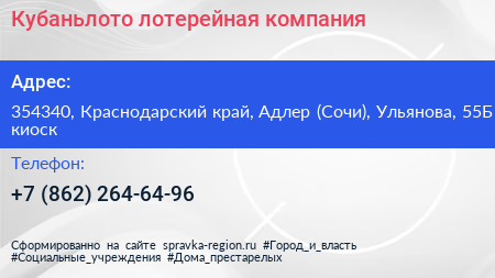 Кубаньлото лотерейная компания - визитка