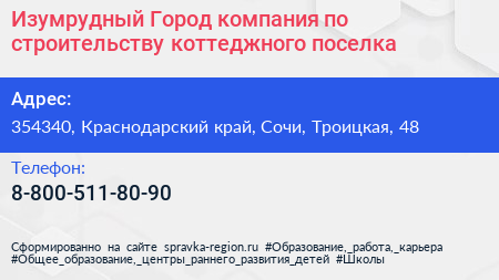 Нажмите, чтобы скачать визитку Изумрудный Город компания по строительству коттеджного поселка - визитка