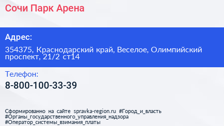 Сочи Парк Арена - визитка