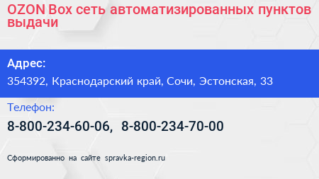OZON Box сеть автоматизированных пунктов выдачи - визитка