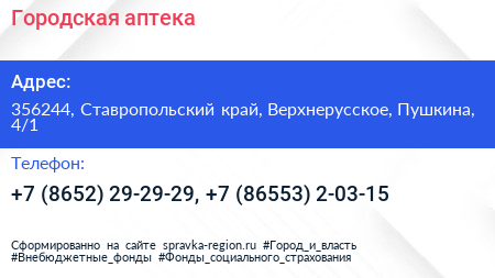 Городская аптека - визитка