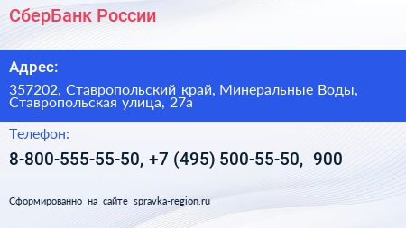 СберБанк России - визитка