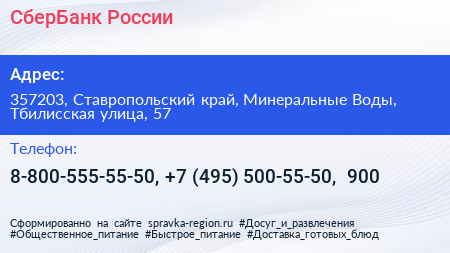 СберБанк России - визитка