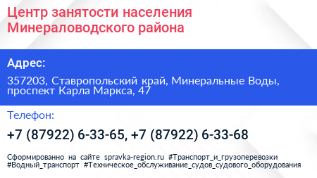 Центр занятости населения Минераловодского района - визитка