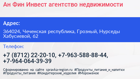 Ан Фин Инвест агентство недвижимости - визитка
