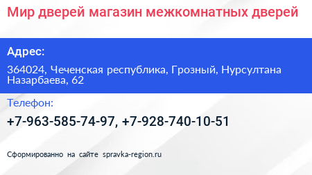 Мир дверей магазин межкомнатных дверей - визитка