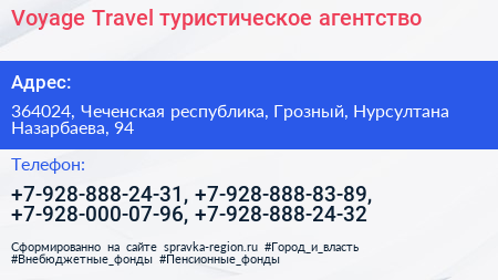 Voyage Travel туристическое агентство - визитка
