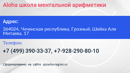 Aloha школа ментальной арифметики - визитка