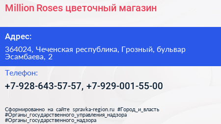 Million Roses цветочный магазин - визитка