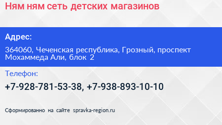 Ням ням сеть детских магазинов - визитка