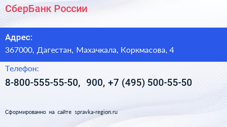 СберБанк России - визитка