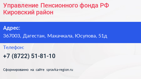 Управление Пенсионного фонда РФ Кировский район - визитка