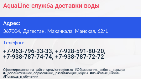 AquaLine служба доставки воды - визитка