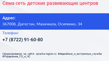 Сема сеть детских развивающих центров - визитка