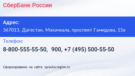 СберБанк России - визитка