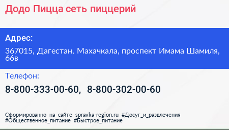 Додо Пицца сеть пиццерий - визитка