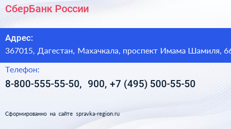 СберБанк России - визитка