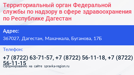 Территориальный орган Федеральной службы по надзору в сфере здравоохранения по Республике Дагестан - визитка
