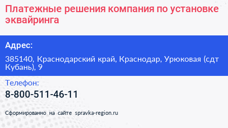 Платежные решения компания по установке эквайринга - визитка