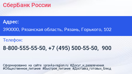 СберБанк России - визитка