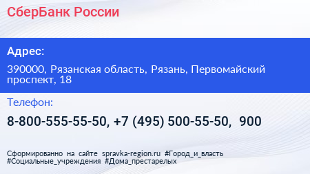 СберБанк России - визитка