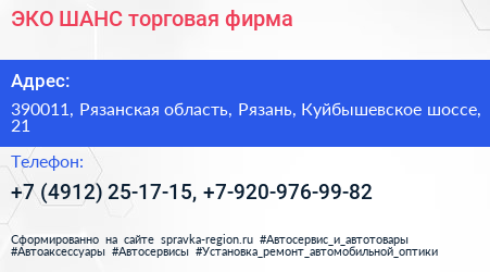 ЭКО ШАНС торговая фирма - визитка