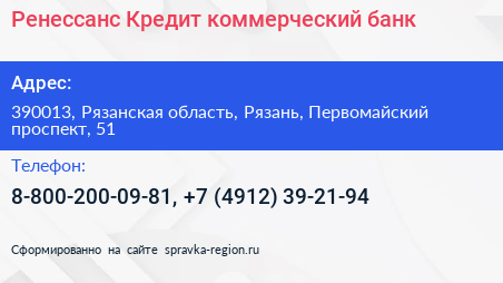 Ренессанс Кредит коммерческий банк - визитка
