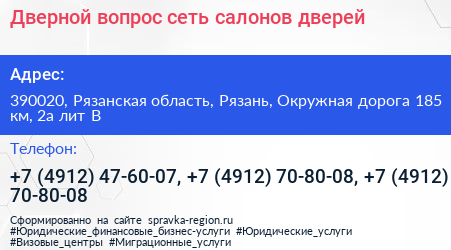 Дверной вопрос сеть салонов дверей - визитка