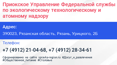 Приокское Управление Федеральной службы по экологическому технологическому и атомному надзору - визитка
