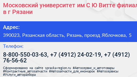 Московский университет им С Ю Витте филиал в г Рязани - визитка