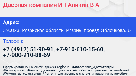 Дверная компания ИП Аникин В А  - визитка