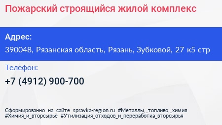 Пожарский строящийся жилой комплекс - визитка