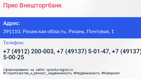 Прио Внешторгбанк - визитка