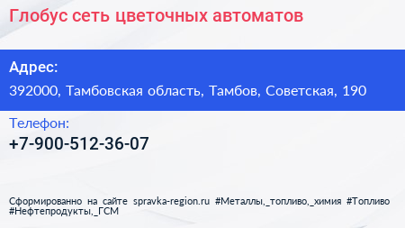 Нажмите, чтобы скачать визитку Глобус сеть цветочных автоматов - визитка