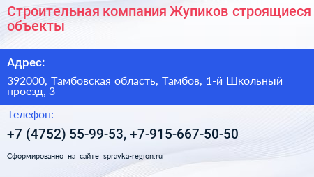 Строительная компания Жупиков строящиеся объекты - визитка