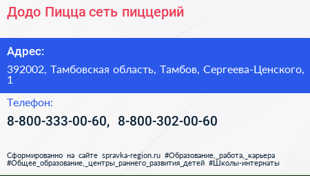 Додо Пицца сеть пиццерий - визитка