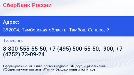 СберБанк России - визитка