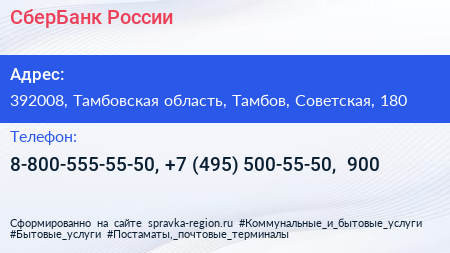 СберБанк России - визитка