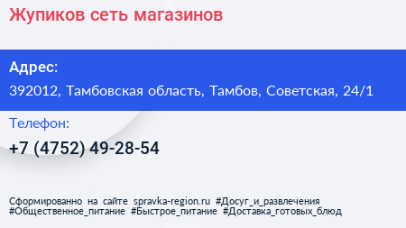 Жупиков сеть магазинов - визитка